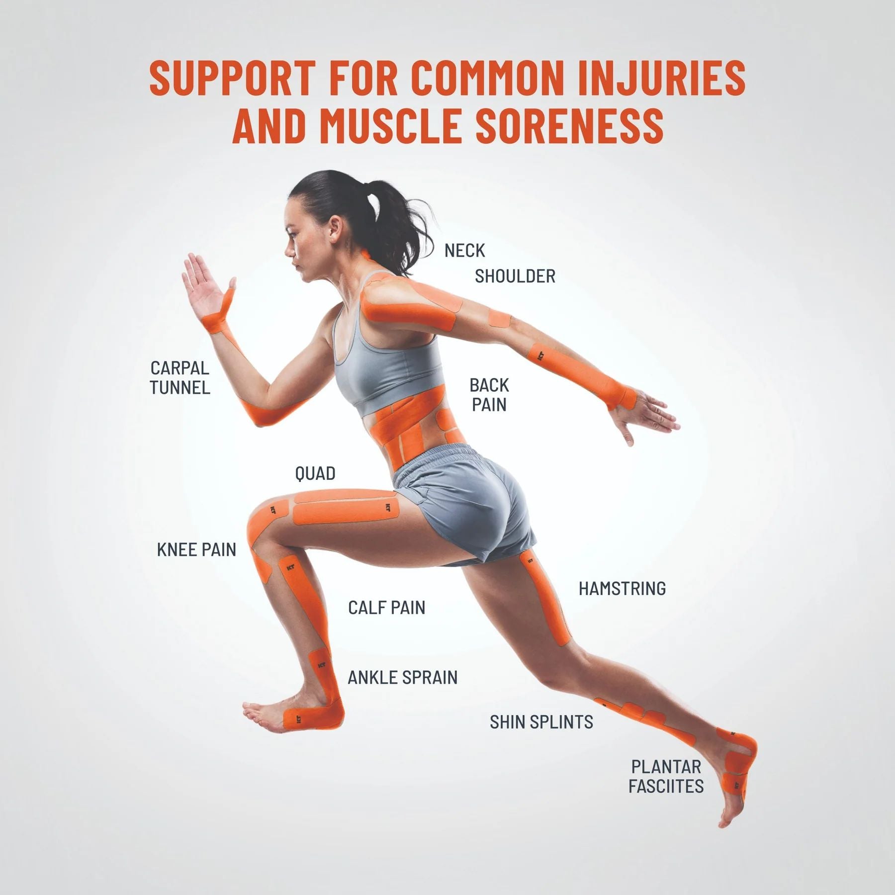 KT TAPE Pain Relief Gel